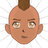Ralanind